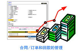 賦能企業(yè)增長(zhǎng) 上海CRM客戶管理系統(tǒng)的深度解析與實(shí)踐價(jià)值