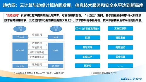 十五五時期軟件產業十大趨勢研判 人工智能基礎軟件開發的機遇與挑戰