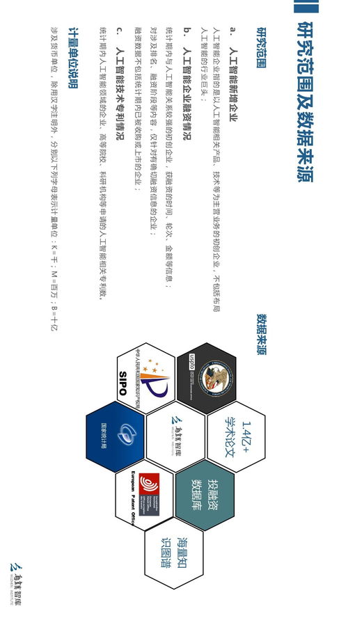 人工智能基礎軟件開發現狀與趨勢 基于烏鎮智庫2017全球發展報告的框架視角
